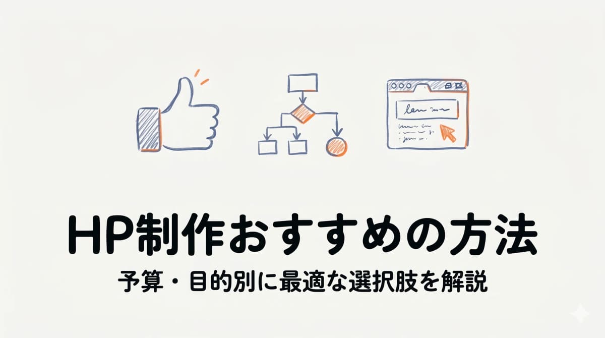 ホームページ制作おすすめの方法|予算・目的別に最適な選択肢を解説